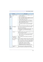 Preview for 13 page of NEC IP3NA-12TXHBT User Manual