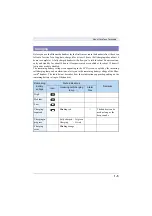 Preview for 15 page of NEC IP3NA-BCH User Manual