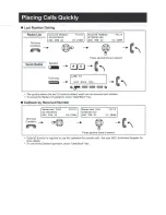 Предварительный просмотр 4 страницы NEC IP4VVW-24TXH-B TEL User Manual