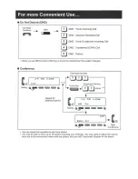 Предварительный просмотр 5 страницы NEC IP4VVW-24TXH-B TEL User Manual