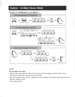 Предварительный просмотр 11 страницы NEC IP4VVW-24TXH-B TEL User Manual