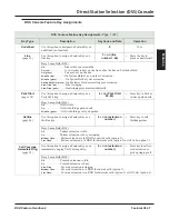 Preview for 7 page of NEC IP4WW60DDSSACON Manual