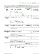 Preview for 8 page of NEC IP4WW60DDSSACON Manual