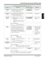 Предварительный просмотр 9 страницы NEC IP4WW60DDSSACON Manual