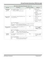 Preview for 10 page of NEC IP4WW60DDSSACON Manual