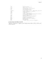 Preview for 9 page of NEC IP8800/S2400 Series Troubleshooting Manual