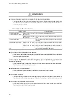 Preview for 52 page of NEC IP8800/S2400 Series Troubleshooting Manual