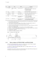 Preview for 66 page of NEC IP8800/S2400 Series Troubleshooting Manual