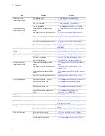 Preview for 70 page of NEC IP8800/S2400 Series Troubleshooting Manual