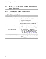 Preview for 74 page of NEC IP8800/S2400 Series Troubleshooting Manual