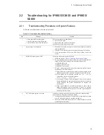 Preview for 77 page of NEC IP8800/S2400 Series Troubleshooting Manual