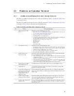 Preview for 85 page of NEC IP8800/S2400 Series Troubleshooting Manual