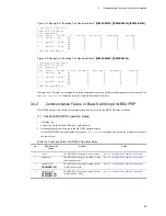 Preview for 91 page of NEC IP8800/S2400 Series Troubleshooting Manual