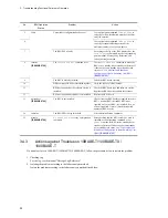 Preview for 92 page of NEC IP8800/S2400 Series Troubleshooting Manual