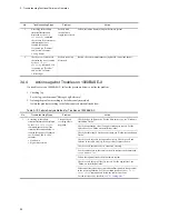 Preview for 94 page of NEC IP8800/S2400 Series Troubleshooting Manual