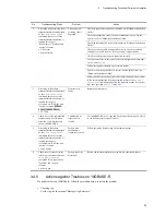 Preview for 95 page of NEC IP8800/S2400 Series Troubleshooting Manual