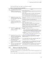 Preview for 103 page of NEC IP8800/S2400 Series Troubleshooting Manual