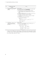 Preview for 108 page of NEC IP8800/S2400 Series Troubleshooting Manual