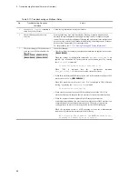 Preview for 110 page of NEC IP8800/S2400 Series Troubleshooting Manual