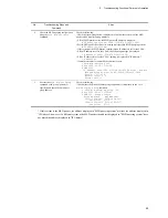 Preview for 111 page of NEC IP8800/S2400 Series Troubleshooting Manual