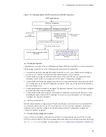 Preview for 121 page of NEC IP8800/S2400 Series Troubleshooting Manual