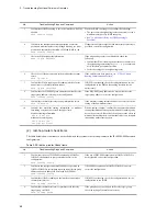 Preview for 130 page of NEC IP8800/S2400 Series Troubleshooting Manual