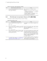 Preview for 132 page of NEC IP8800/S2400 Series Troubleshooting Manual