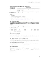 Preview for 139 page of NEC IP8800/S2400 Series Troubleshooting Manual