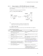 Preview for 147 page of NEC IP8800/S2400 Series Troubleshooting Manual