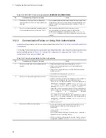 Preview for 154 page of NEC IP8800/S2400 Series Troubleshooting Manual