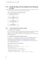 Preview for 174 page of NEC IP8800/S2400 Series Troubleshooting Manual