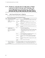 Preview for 182 page of NEC IP8800/S2400 Series Troubleshooting Manual