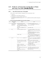 Preview for 183 page of NEC IP8800/S2400 Series Troubleshooting Manual