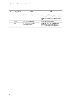 Preview for 184 page of NEC IP8800/S2400 Series Troubleshooting Manual