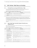 Preview for 192 page of NEC IP8800/S2400 Series Troubleshooting Manual