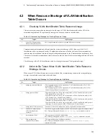 Preview for 195 page of NEC IP8800/S2400 Series Troubleshooting Manual