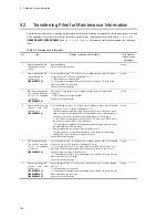 Preview for 206 page of NEC IP8800/S2400 Series Troubleshooting Manual