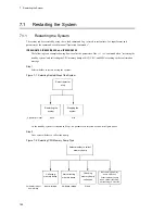 Preview for 222 page of NEC IP8800/S2400 Series Troubleshooting Manual