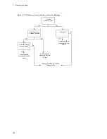 Preview for 226 page of NEC IP8800/S2400 Series Troubleshooting Manual