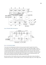 Preview for 10 page of NEC ipasolink 400 Installation And Provisioning