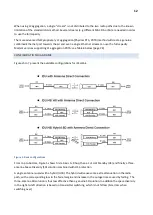 Preview for 12 page of NEC ipasolink 400 Installation And Provisioning