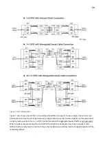 Preview for 14 page of NEC ipasolink 400 Installation And Provisioning