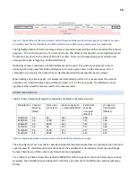 Preview for 16 page of NEC ipasolink 400 Installation And Provisioning