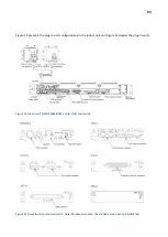 Предварительный просмотр 23 страницы NEC ipasolink 400 Installation And Provisioning