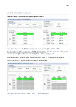 Предварительный просмотр 46 страницы NEC ipasolink 400 Installation And Provisioning