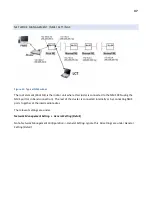 Предварительный просмотр 47 страницы NEC ipasolink 400 Installation And Provisioning