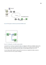 Предварительный просмотр 64 страницы NEC ipasolink 400 Installation And Provisioning