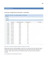 Предварительный просмотр 66 страницы NEC ipasolink 400 Installation And Provisioning