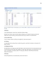 Предварительный просмотр 75 страницы NEC ipasolink 400 Installation And Provisioning