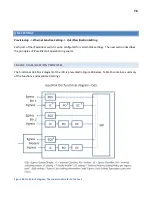 Предварительный просмотр 76 страницы NEC ipasolink 400 Installation And Provisioning